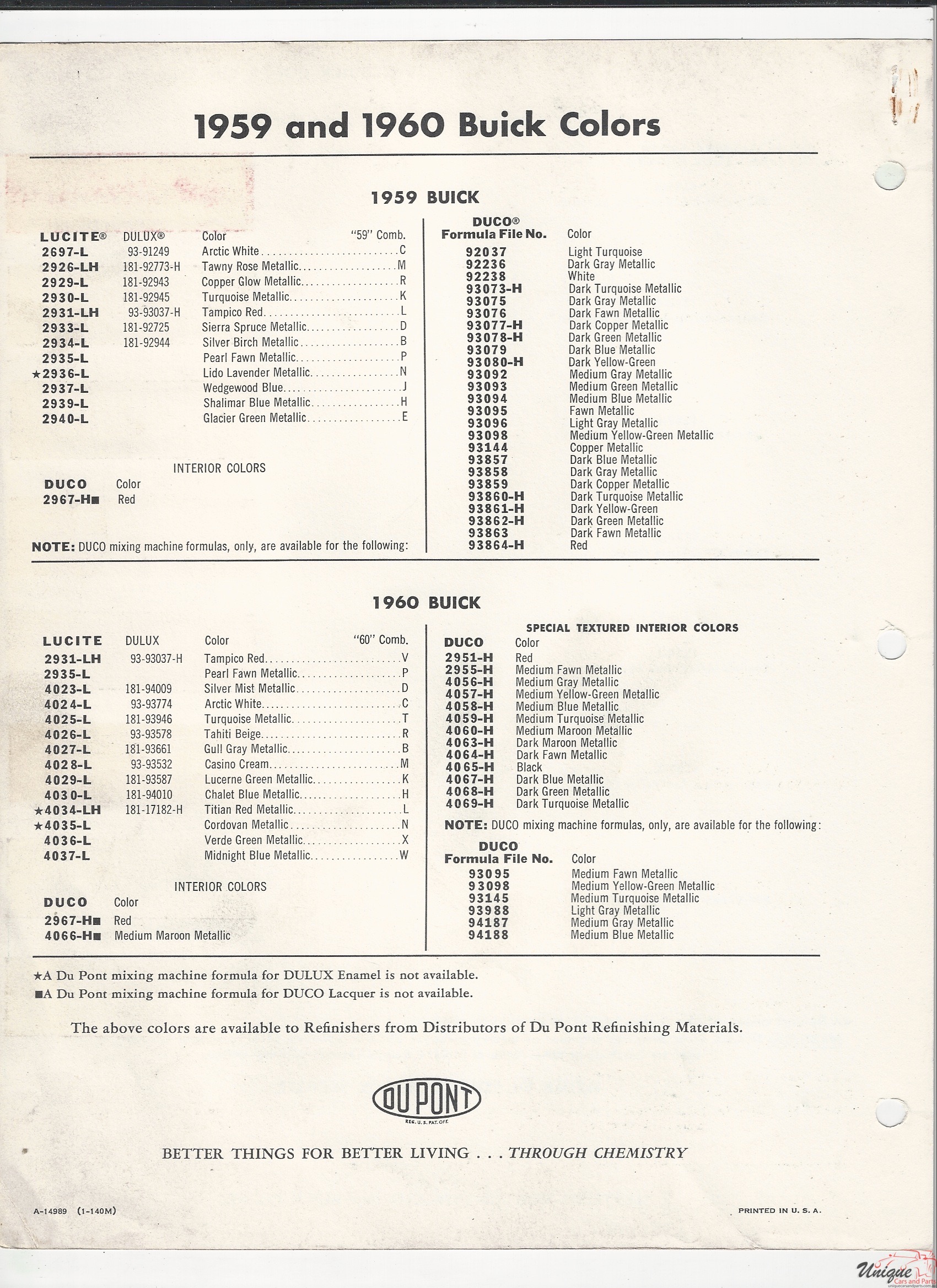 1961 Buick-3 Paint Charts